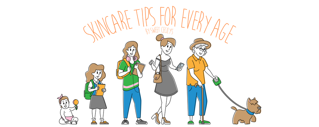 How Does Your Skin Change as You Age?